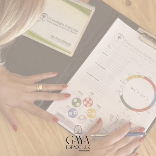 Personal Development Consultations with Emotional Intelligence